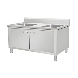 Cabinet type double sink & single drain